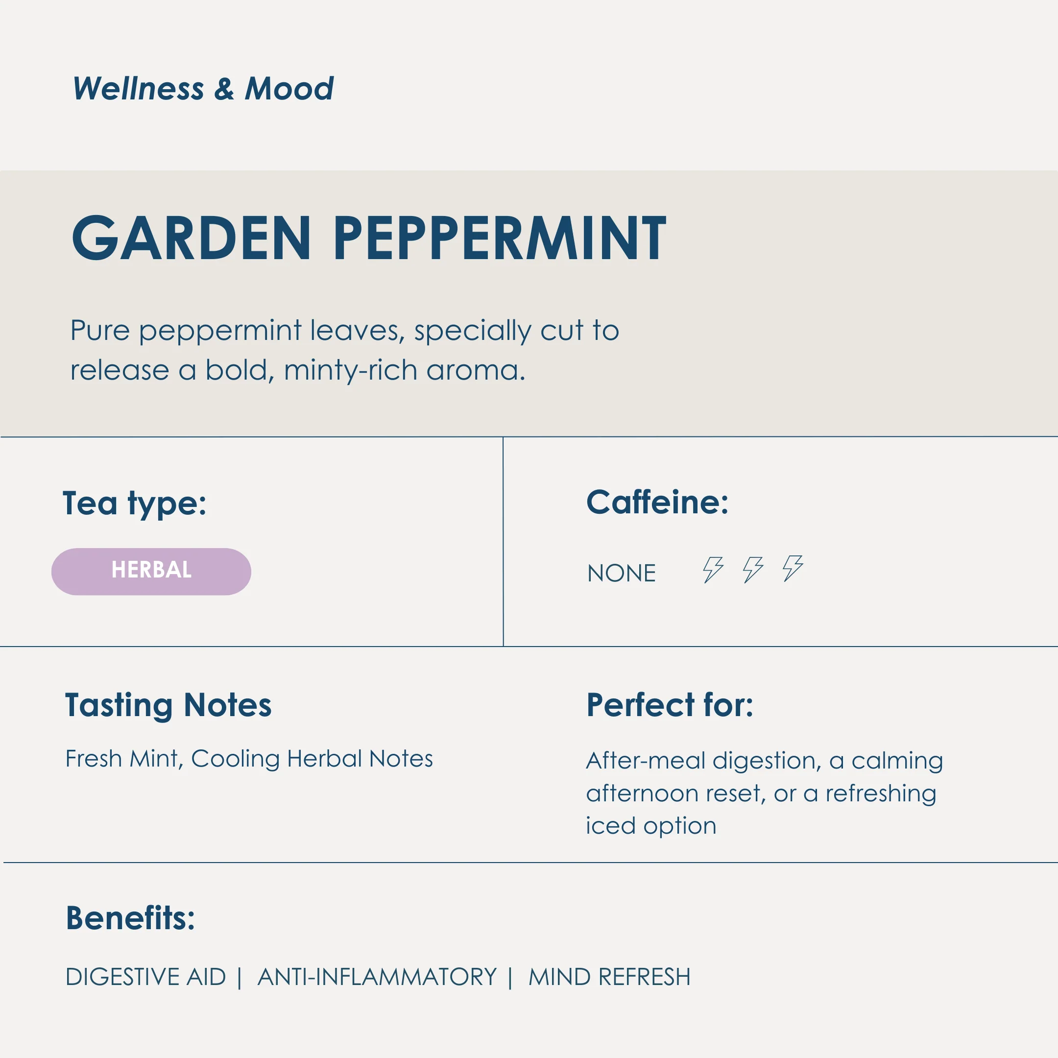 Garden Peppermint - Image 6