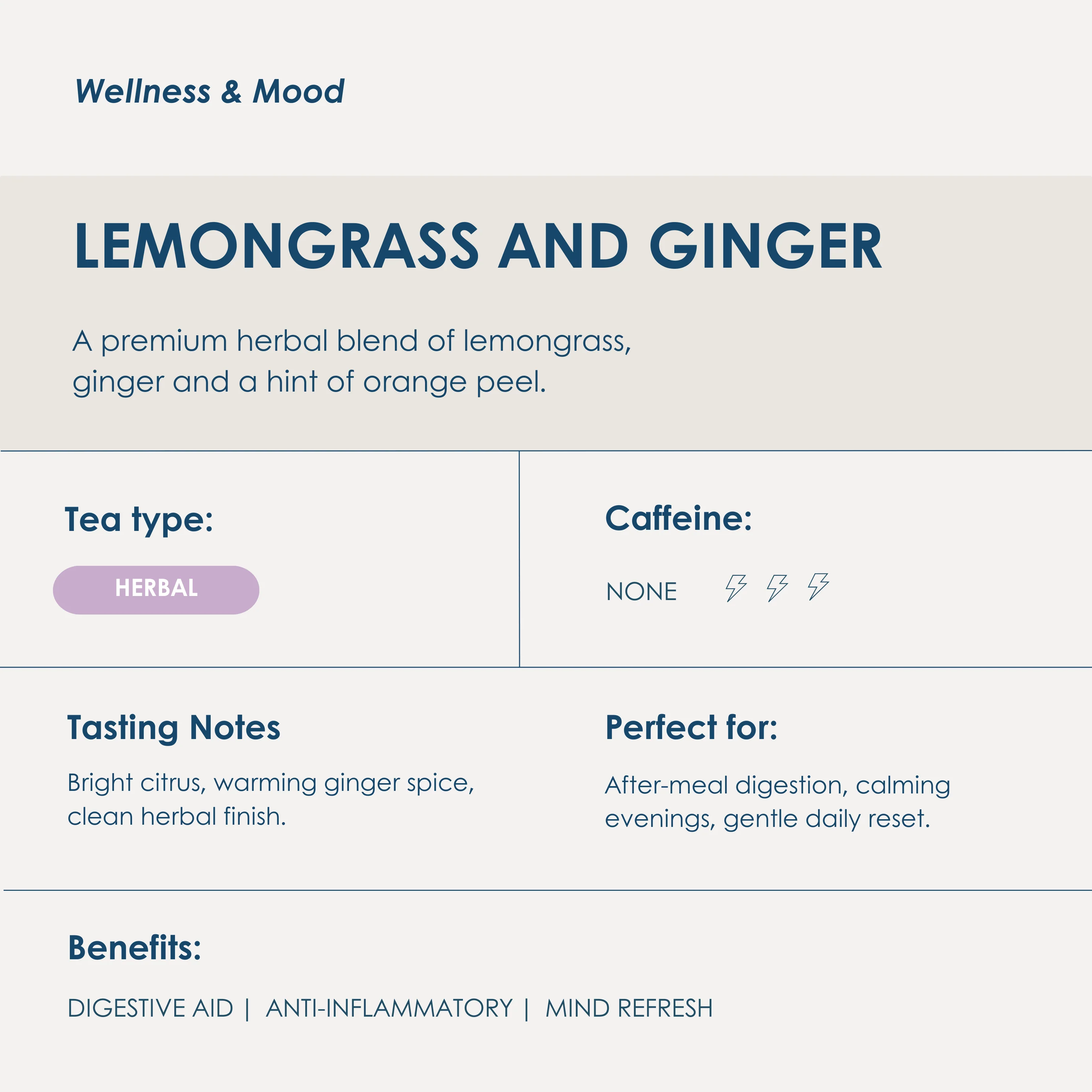 Lemongrass and Ginger - Image 3