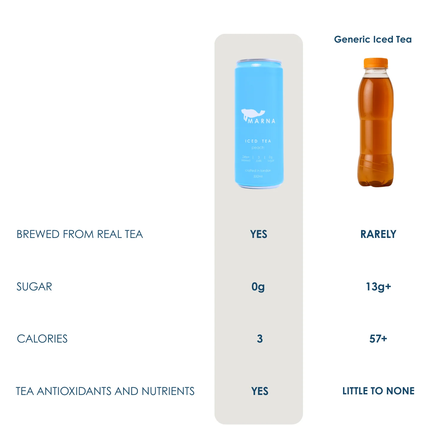 Peach Iced Tea - Image 6