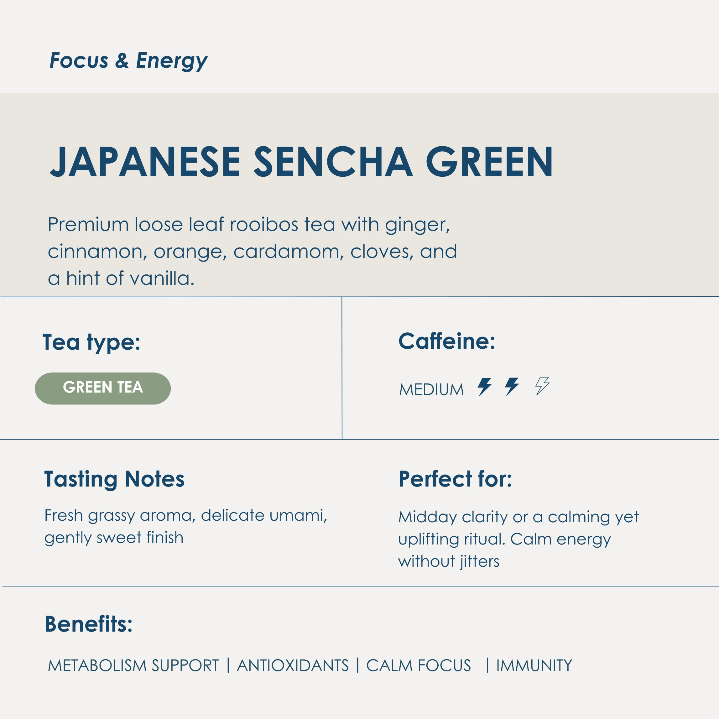 Japanese Sencha Green - Image 6